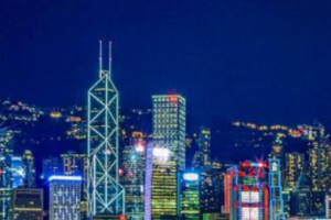 【香港2日遊】香港全景觀光兩日遊