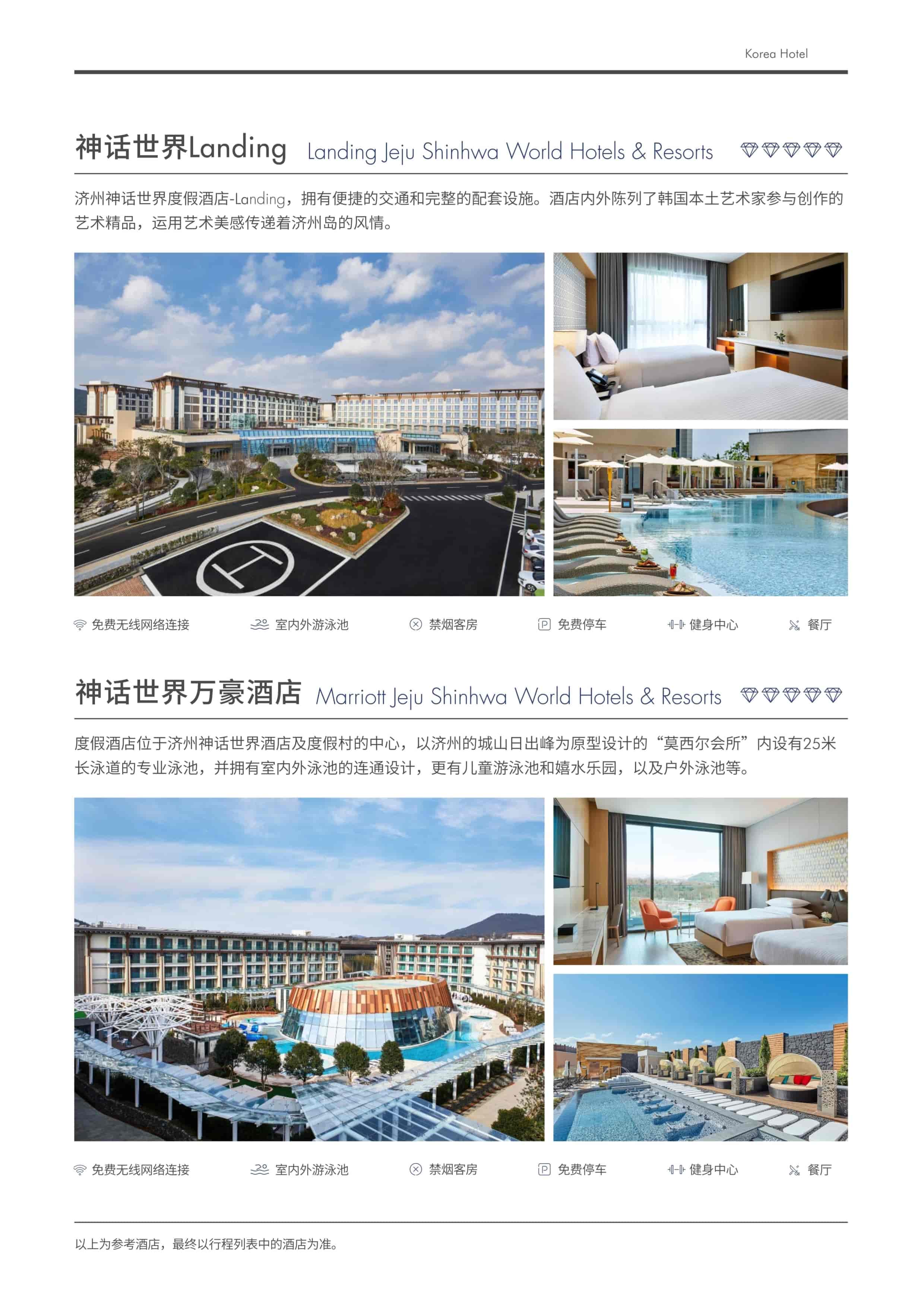 6_『逸致濟州』韓國-濟州5天純玩 7月起