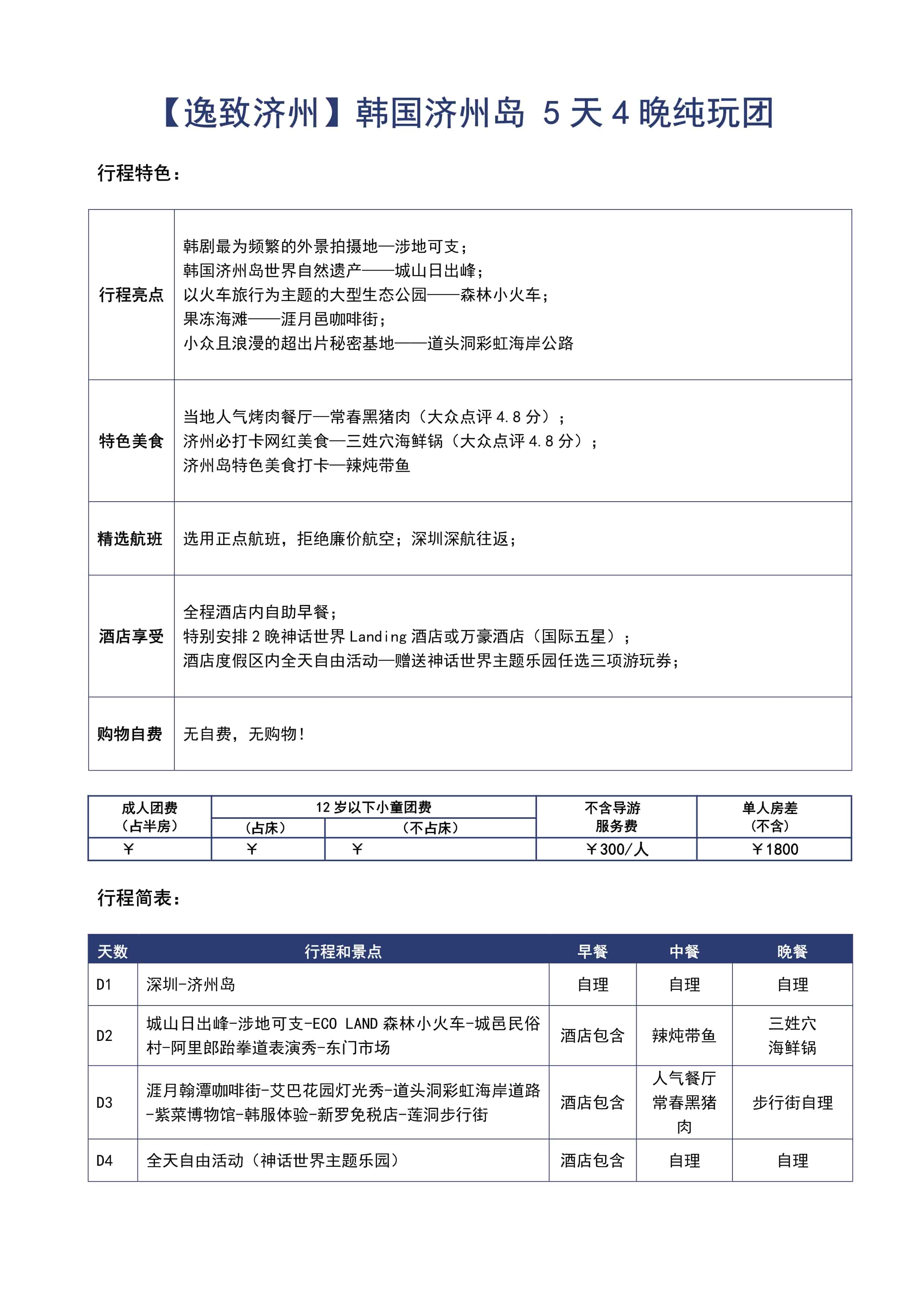 8_『逸致濟州』韓國-濟州5天純玩 7月起