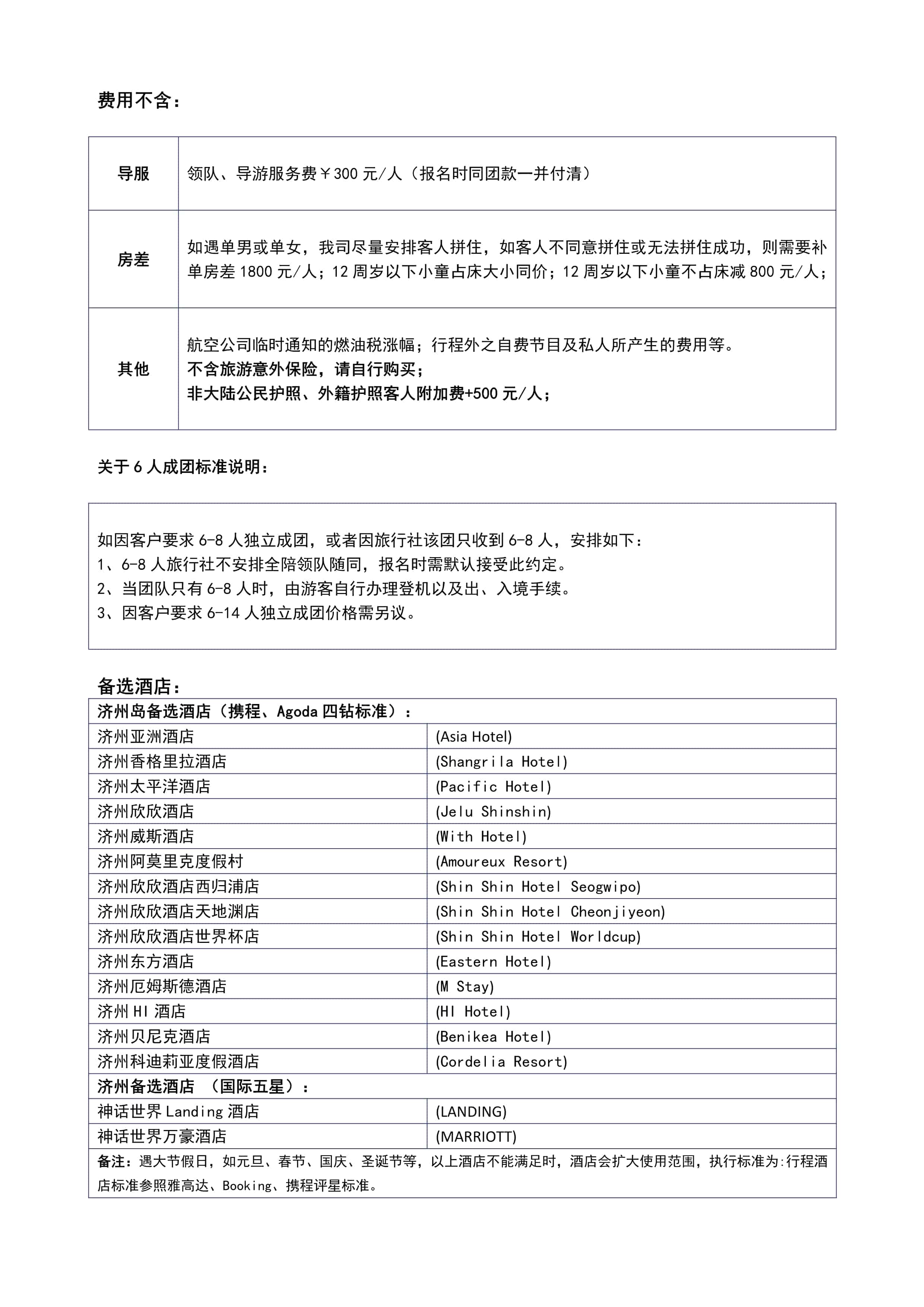13_『逸致(zhì)濟州』韓國-濟(jì)州5天純玩 7月起