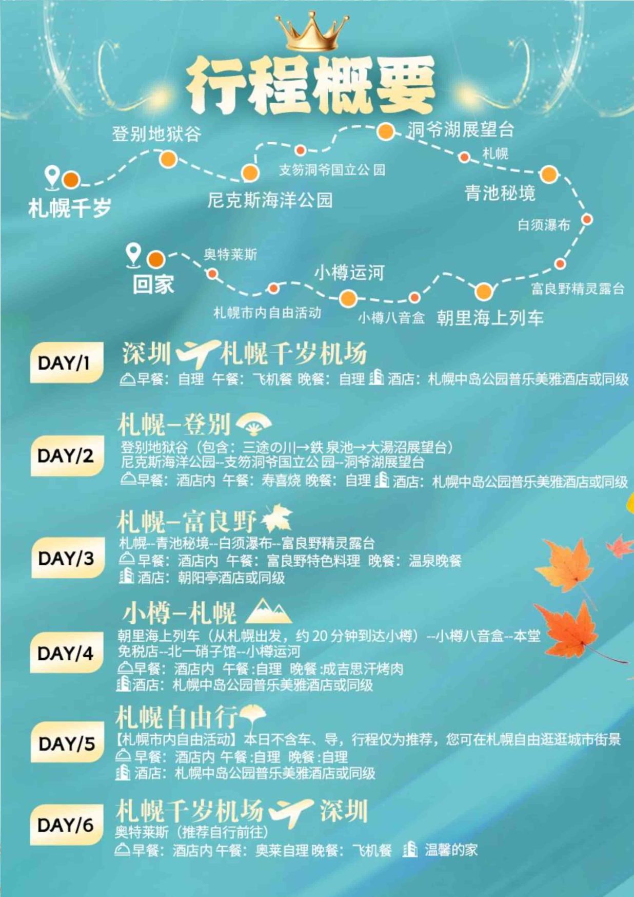 2_10-11月ZH深(shēn)圳北海道【北(běi)海道 秋日巡禮】日本6天半自助遊